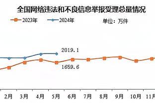 记者：本纳塞尔离队参加非洲杯，丘库将代替他出战意杯后再离队